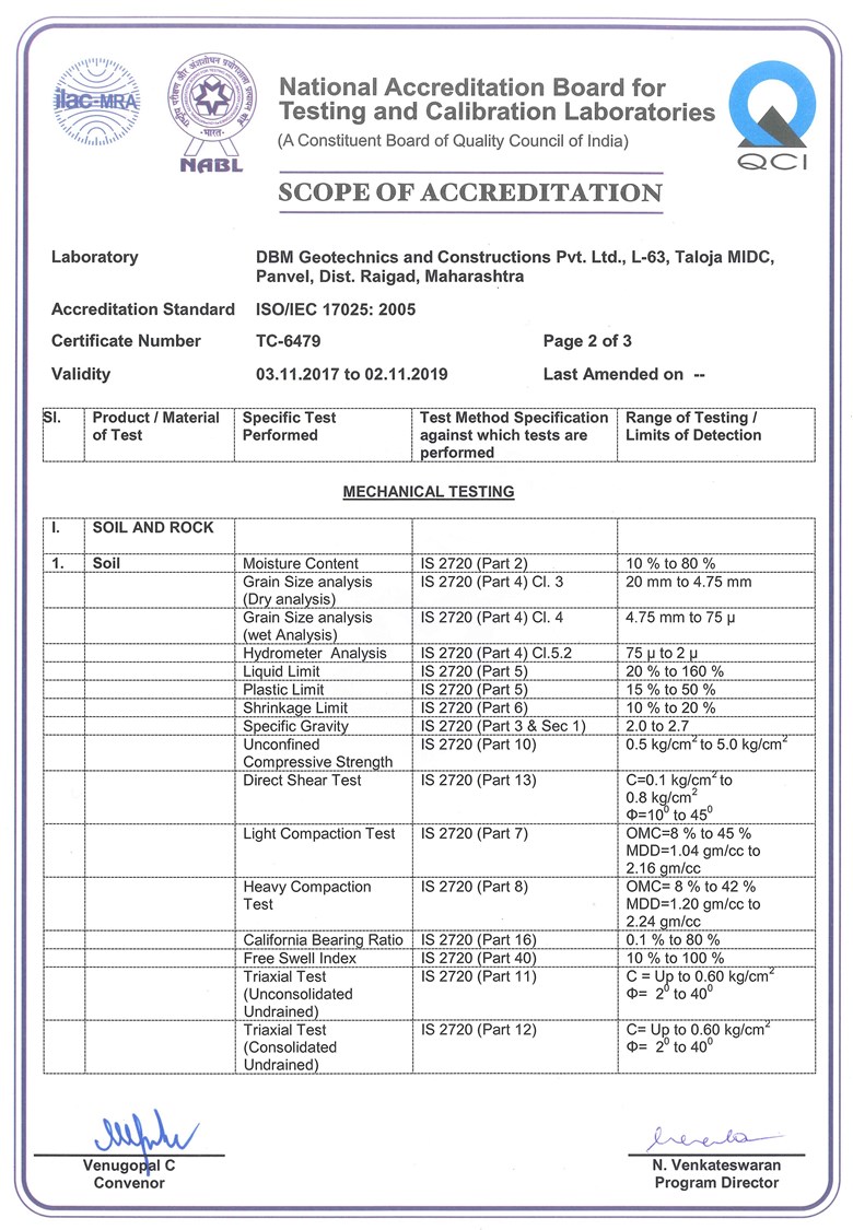 Nabl Certificate - Mechanical Testing(1) .jpg